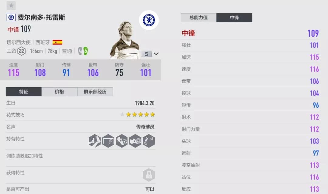 fifaol4切尔西大使卡测评,fifaonline4阵容推荐