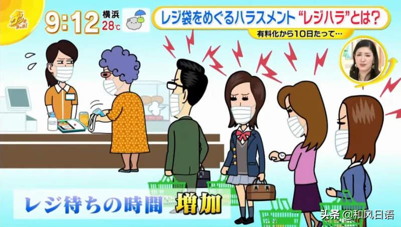 日本对塑料袋收费,日本塑料袋收费