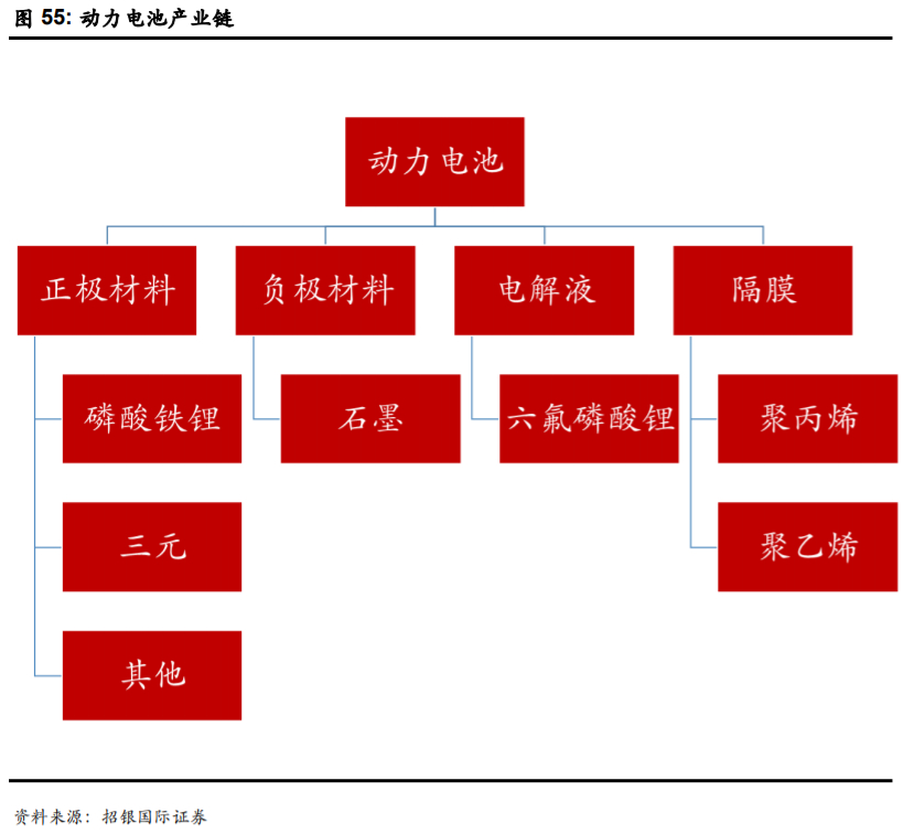 比亚迪逆袭之路告诉我们什么,比亚迪最新解析
