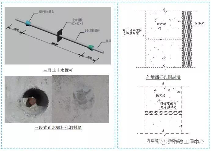 工程施工全过程质量总结,八大工程细部施工工艺标准做法