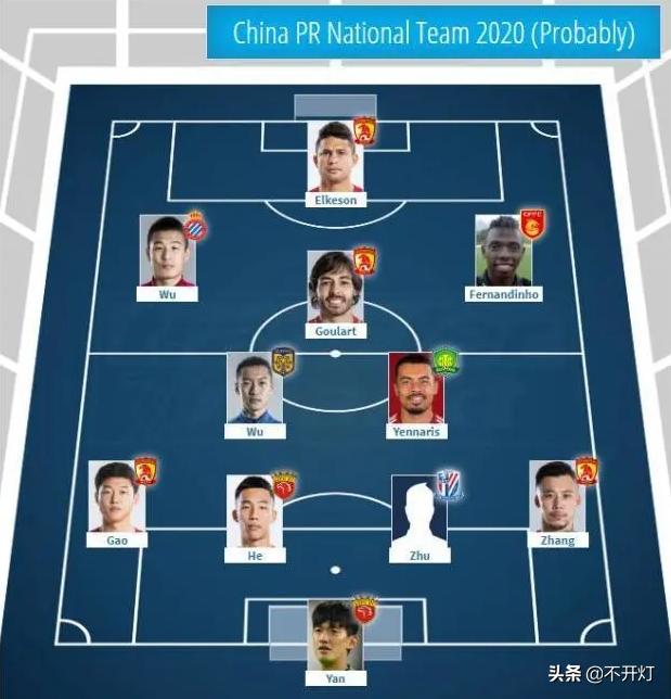 十年磨一剑计划,中国足协新政策与之前有何不同