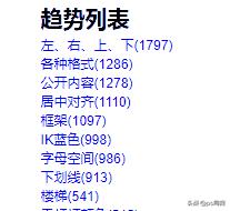 有什么好的国外设计网站推荐,豪宅设计灵感网站分享大全
