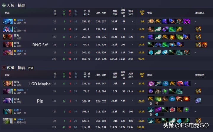 刀圈二三事完整名单,刀圈二三事预选