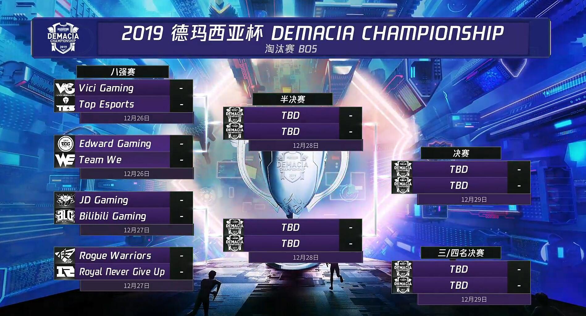 2017德杯八强IGvsWE第二场,lpl夏季赛7月8日ig对战blg