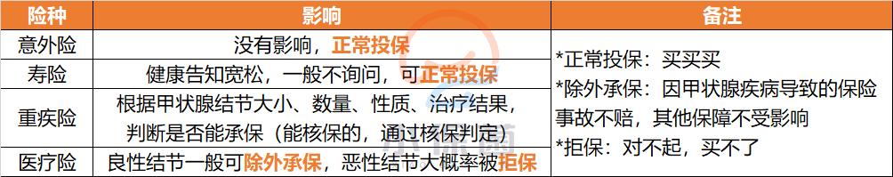 做女人为什么这么难？连生个病都“偏爱”女人？