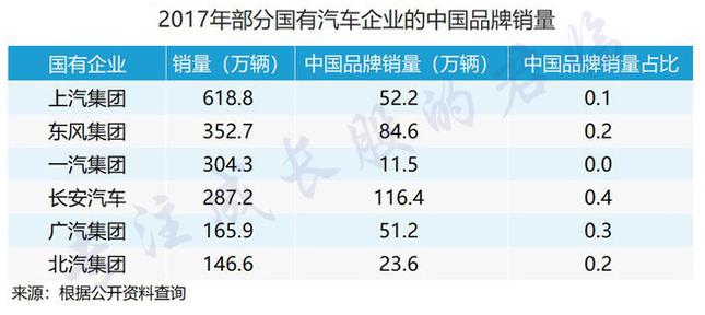 汽车行业未来半年形势,汽车行业转行前景如何