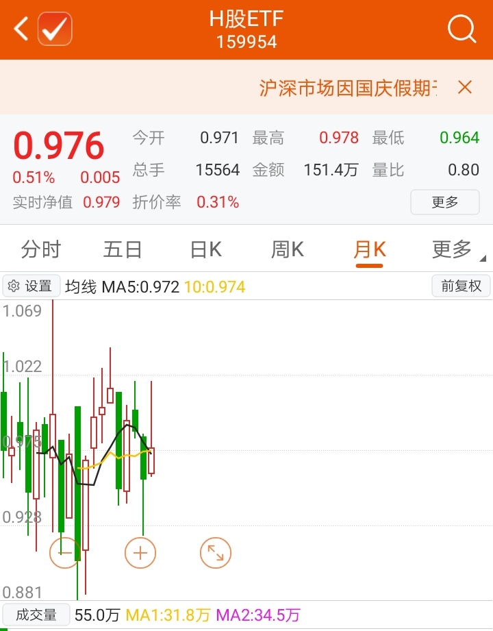 有哪些境外基金指数,指数型基金近3年排名