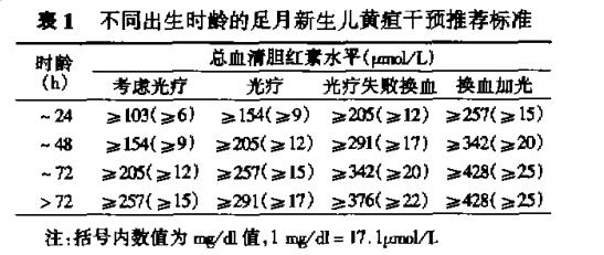 有很多人说益生菌吃了没效果,益生菌包治百病是谁说的
