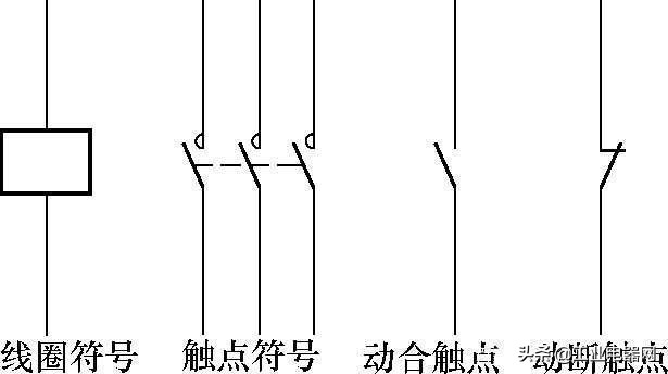 电气元件位置图和电气元件布置图,配电电气元器件符号讲解