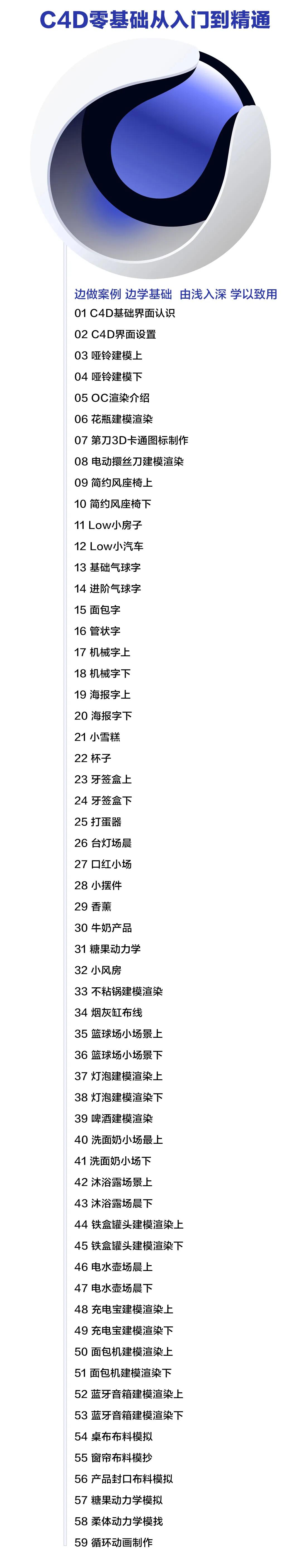 平面设计教学零基础入门ps2022,平面设计ps基础入门学习教程