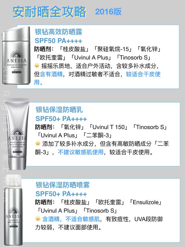 安耐晒怎么选择,安耐晒到底好用不