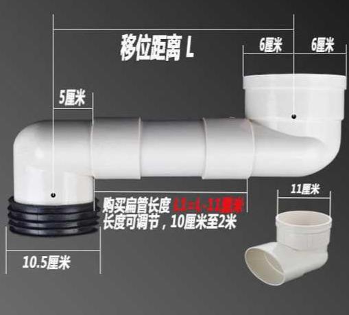 马桶不要随便移位！50岁老师傅良心忠告，要移也得这么做