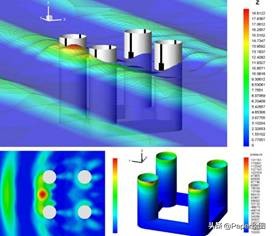 最好论文绘图工具,常用的论文写作绘图软件