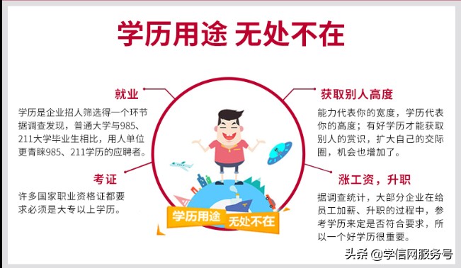 成考数学零基础入门教程,考研数学零基础看哪个老师视频好