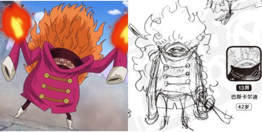 「超强整理」fandom词条边角料汇总—人物篇C（夏洛特特辑）