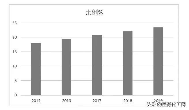 第四代核能钍基熔盐堆原理,钍核反应堆核心技术