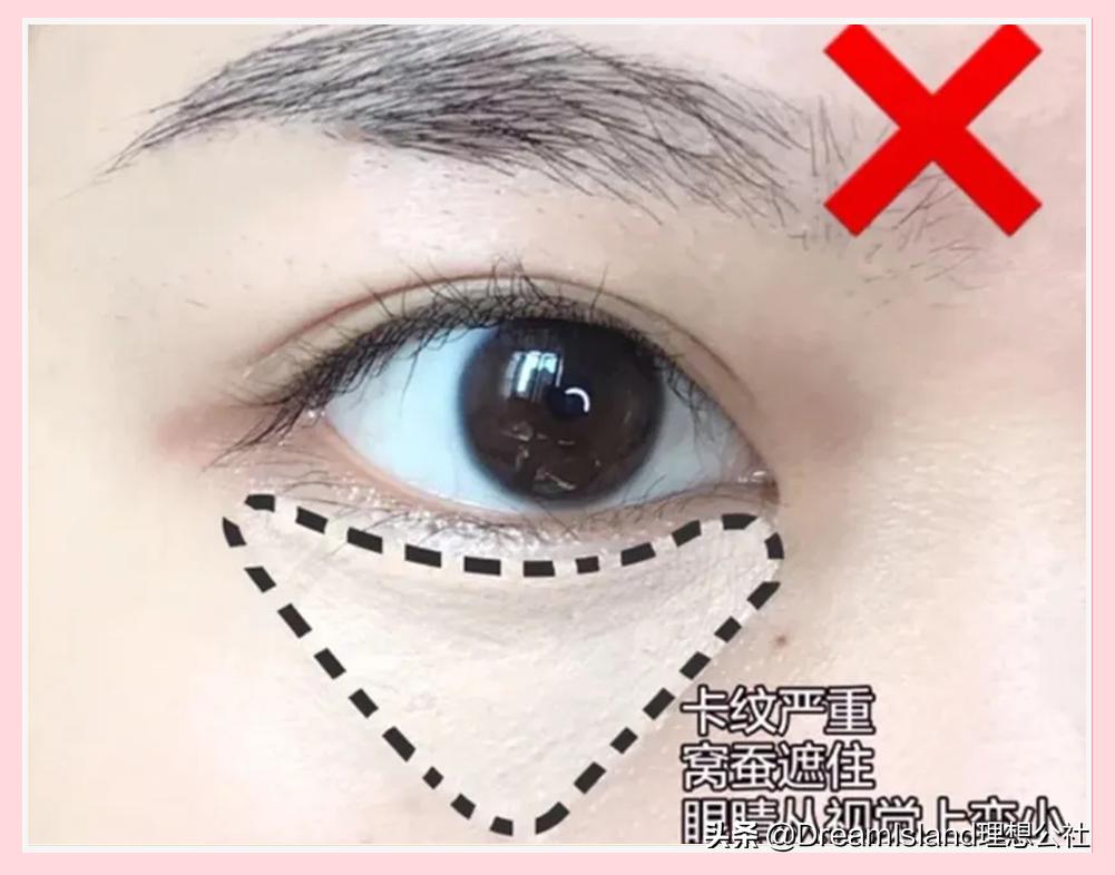 网恋奔现化什么妆,网恋妆火了4招换头奔现不露馅