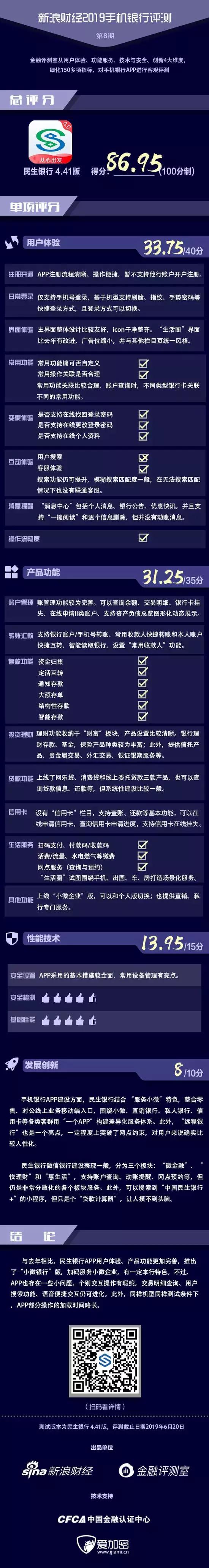 民生小微软件,民生银行小微业务特色