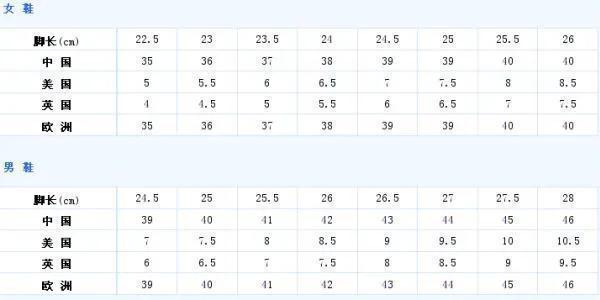 脚宽脚型不好看穿什么鞋,脚宽穿鞋子不好看学生