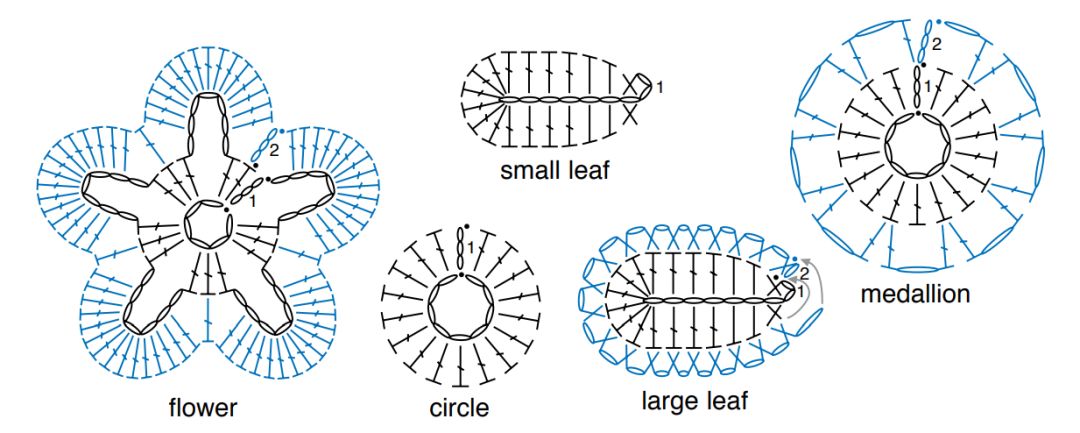 手工钩针编织饰品附图解,钩针编织小饰品图解