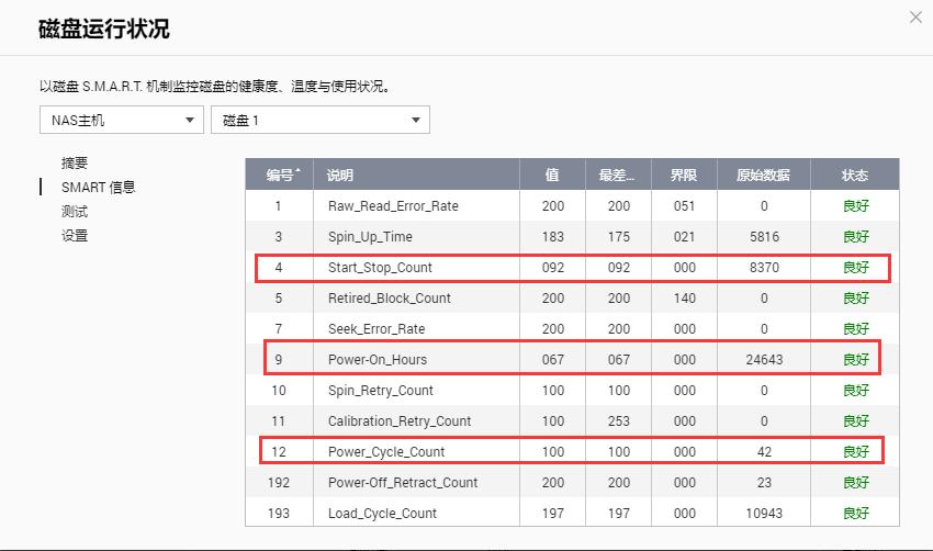 买的二手硬盘回来怎么测试,如何正确购买二手硬盘