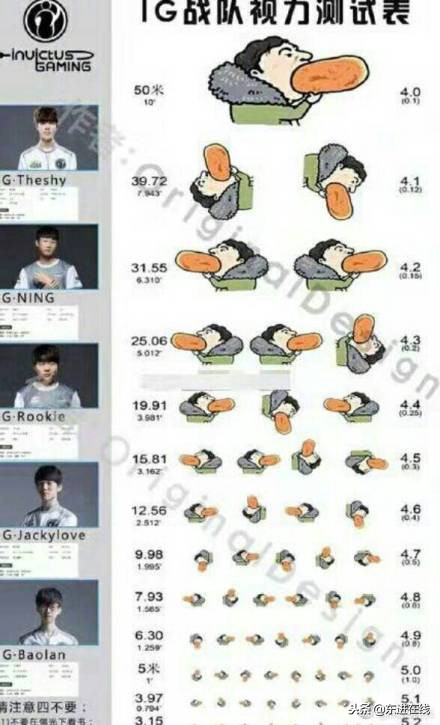 *今条头日**｜王校长“在首尔就是饿死，也不该吃这个热狗”火了