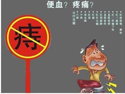 得了痔疮到底怎样治疗才有效,得了痔疮最好的调理办法