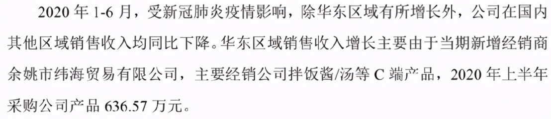 丁点儿股份靠“天降”大客户雪中送炭,与公司关系不简单