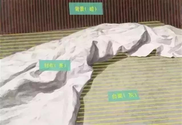 素描垂落式衬布画法,你会画素描吗