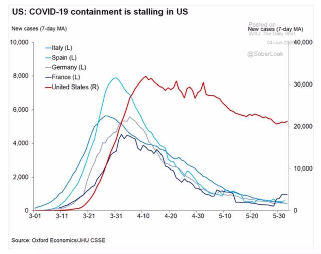 美股三大指数大幅高开纳指涨超2%,美国股市纳指最新消息
