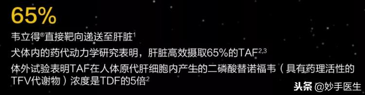 乙肝新药韦立得,韦立得乙肝新药