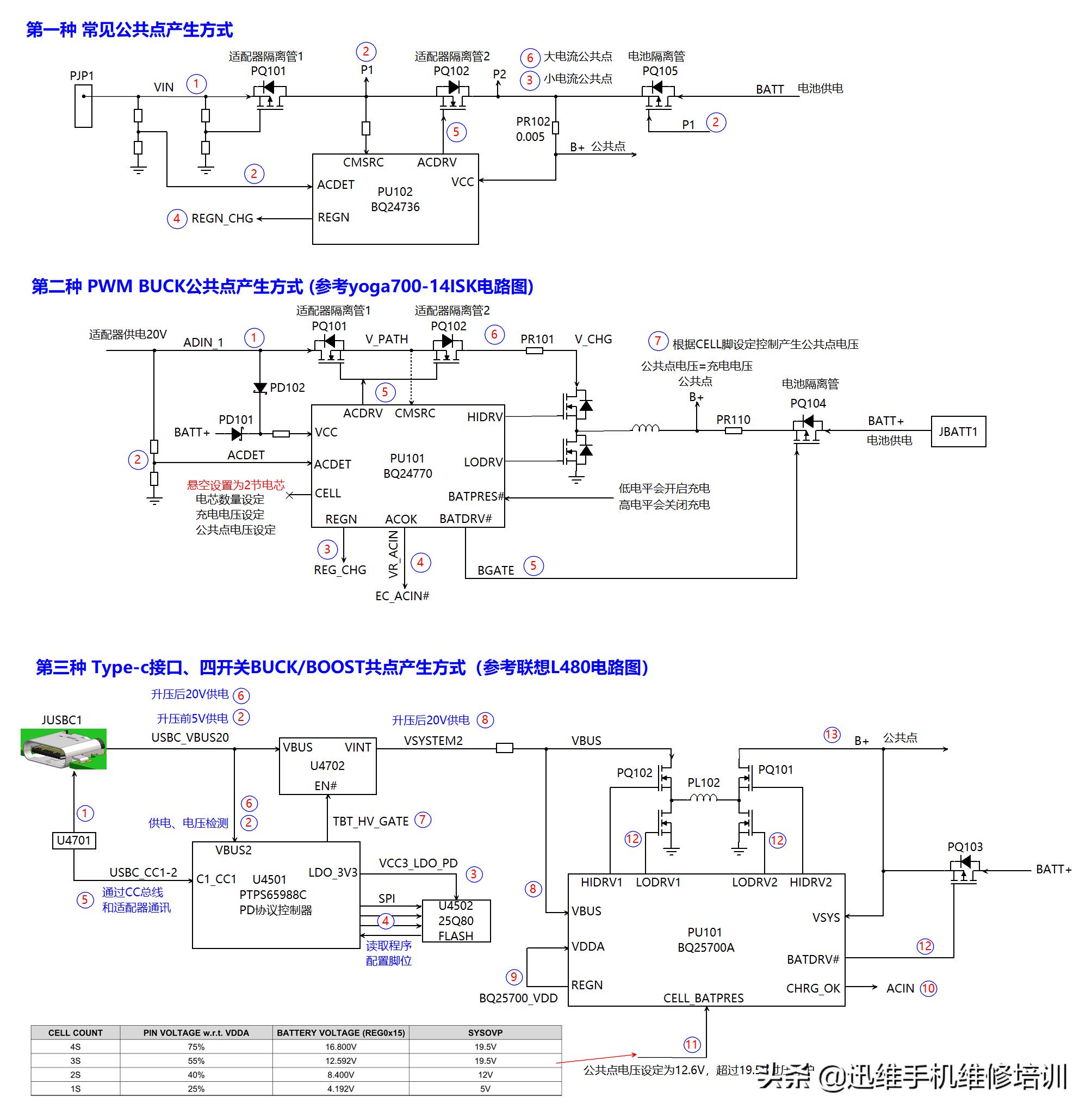 苹果笔记本电脑维修全套自学教程,笔记本维修小白