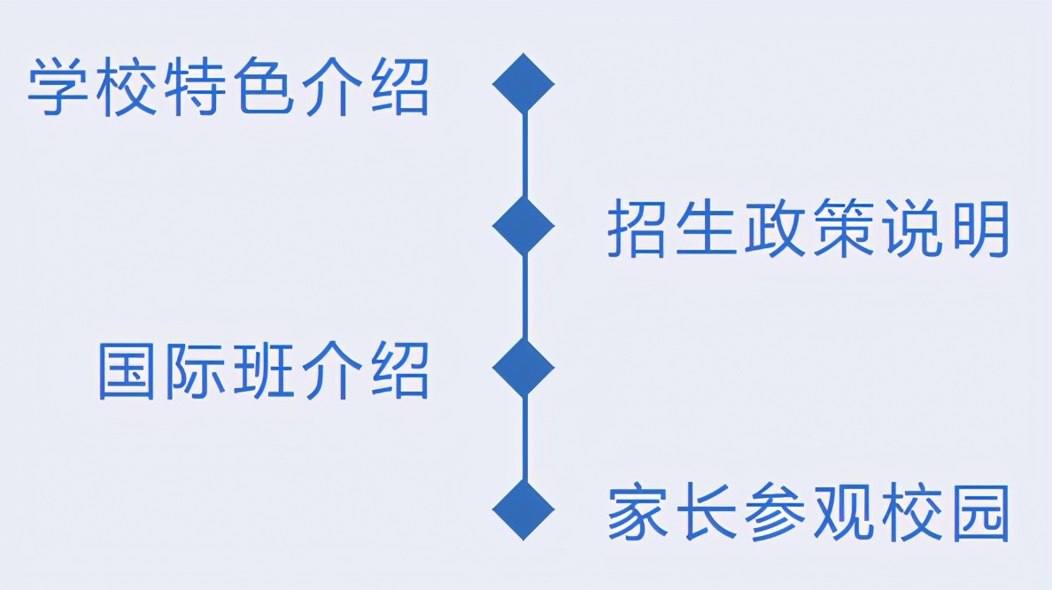 2020年高考状元南昌二中,江西南昌二中状元