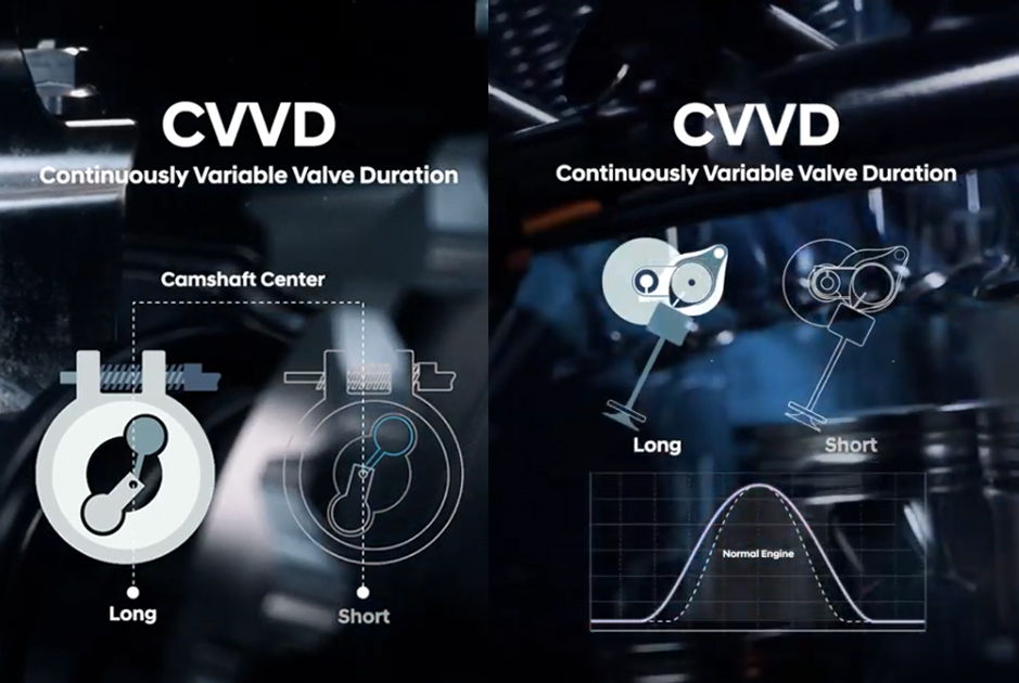 全新起亚k5高颜值运动帅气真香,起亚k5是b级车吗
