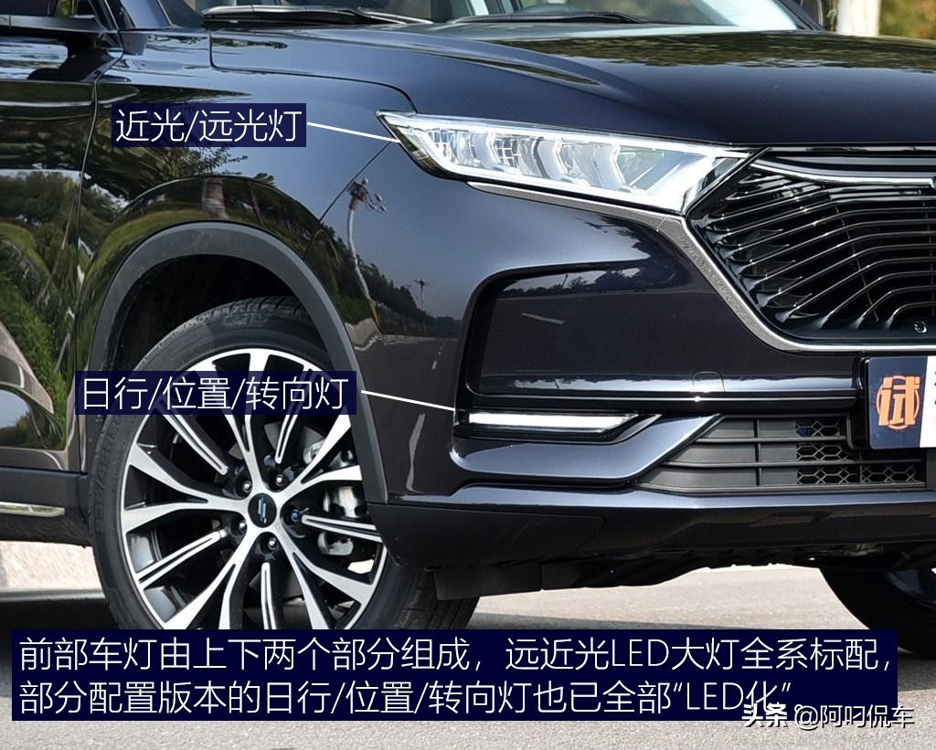长安欧尚x7led大灯,长安欧尚x7升级led双光透镜