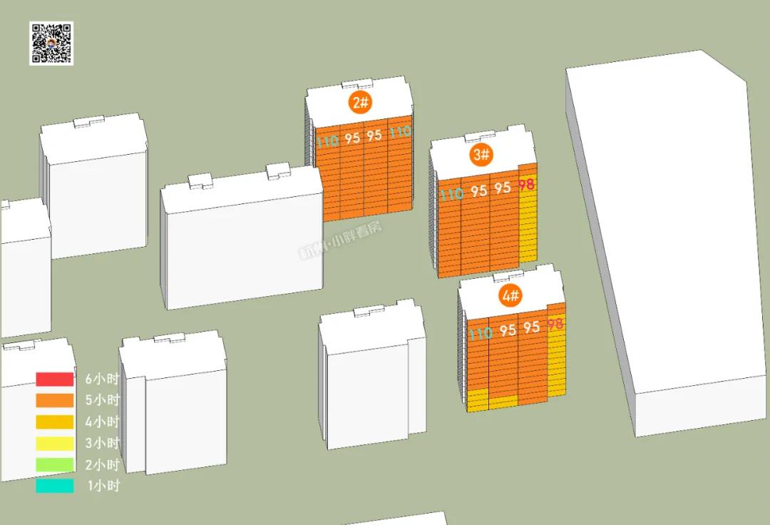 未来科技城地块住宅,未来科技城1000万住宅
