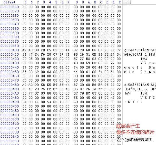 相机遇到激光如何处理视频,碰到相机cmos了怎么办