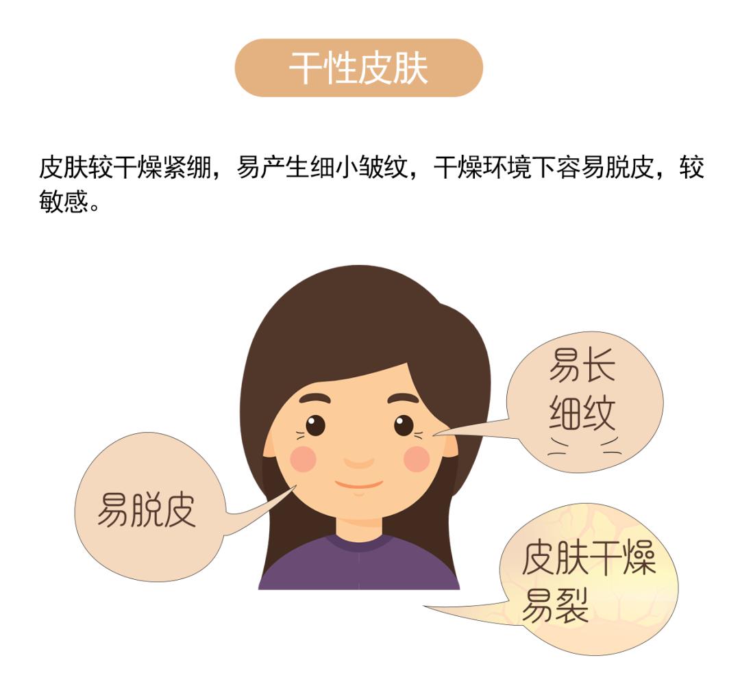 sk2贵妇膏,比sk2更贵的液体