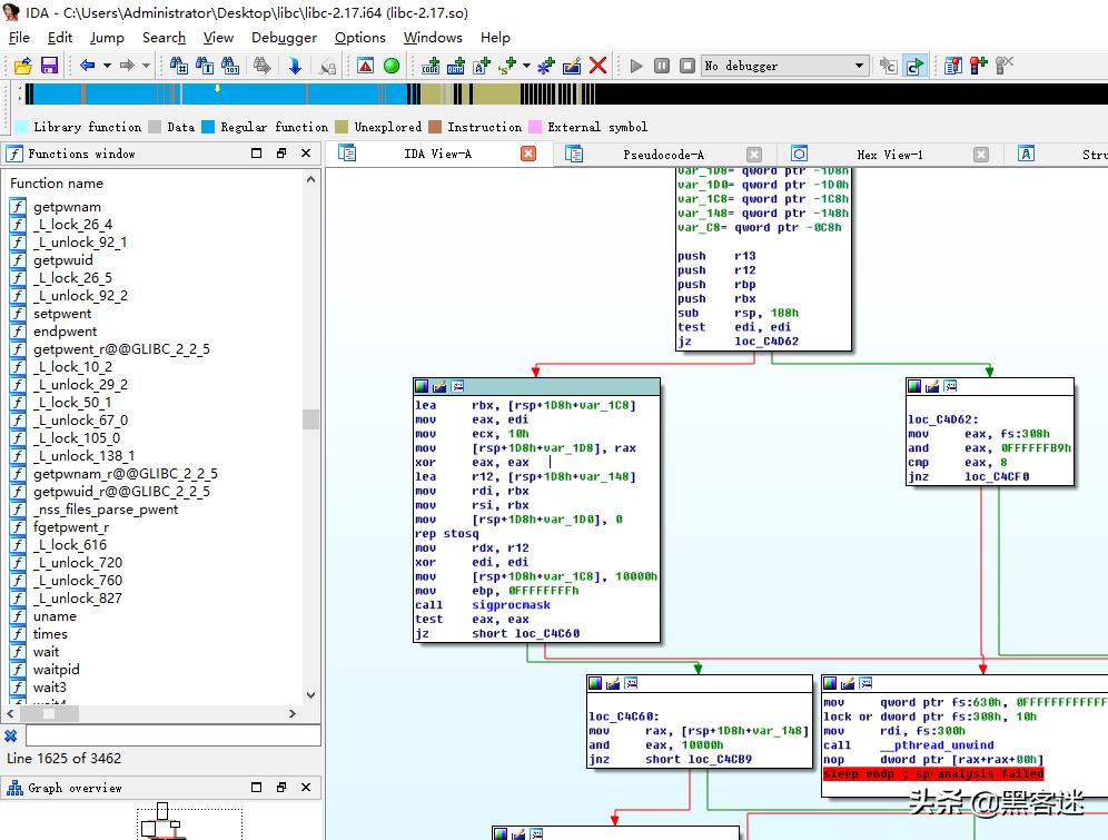 十大防黑客工具,最新黑客工具排行