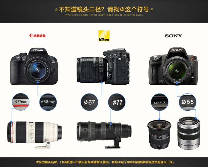 摄影新手需要看什么书,摄影uv镜片各种效果