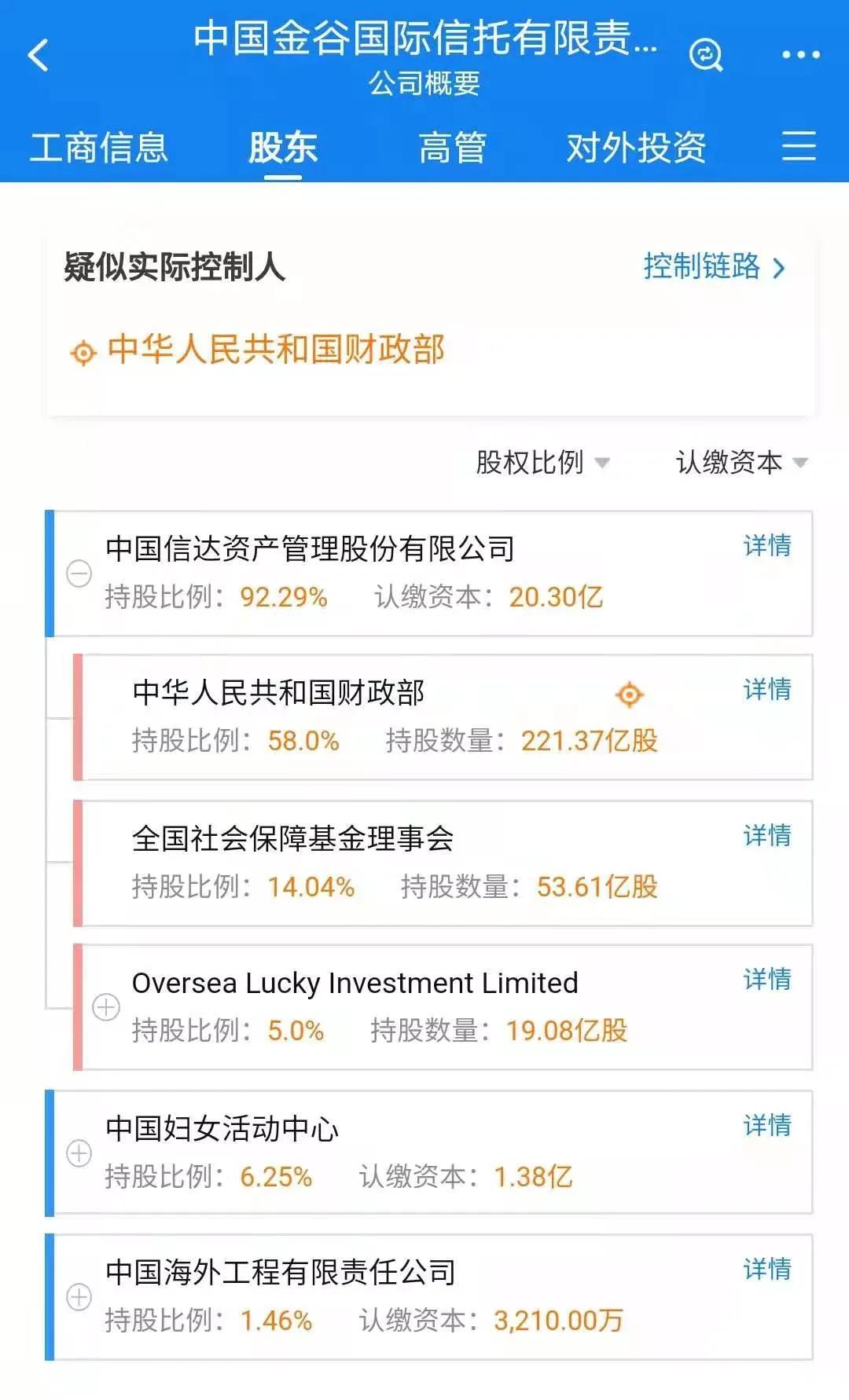 金谷信托怎么买,金谷信托的优缺点