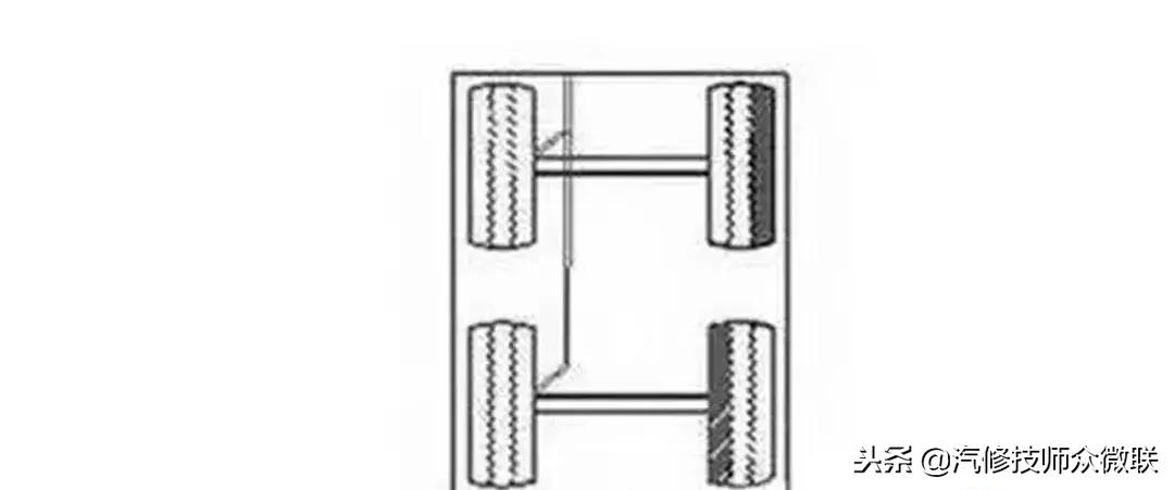 非独立悬挂后轮胎吃胎怎么解决,轮胎吃胎故障专业治理