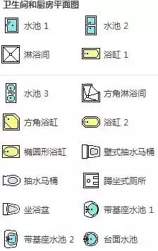 visio简易室内布局图制作,visio用例图在哪