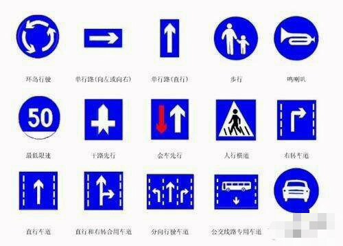 常见道路交通标志标牌为蓝色,这些易混淆的交通标志你都认识吗