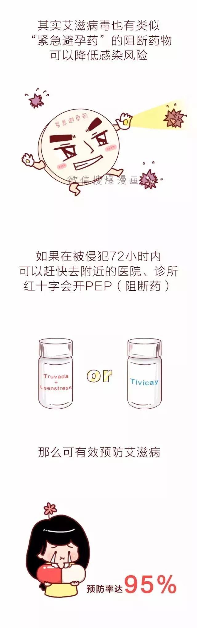 朋友圈刷屏的《千万不要拿生命去发生性关系》，记得可……