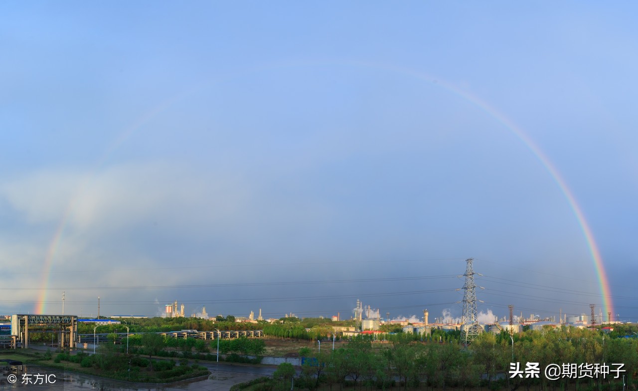 期货交易管理三大技巧,期货市场技巧与方法