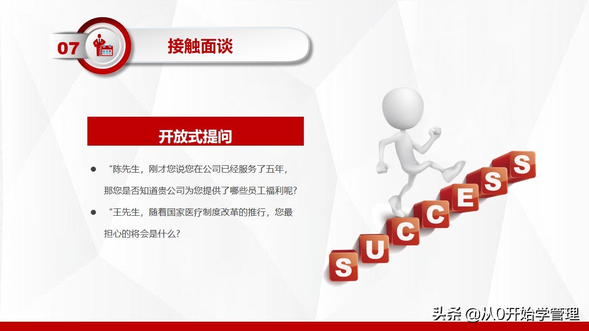 十大销售培训课程ppt,销售精英成长之路培训ppt