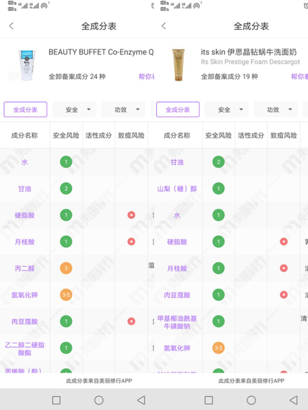 护肤过程中敏感怎么办,护肤血泪史教程