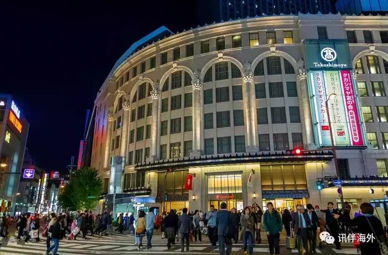 包租回报率,包租房100个投资多少