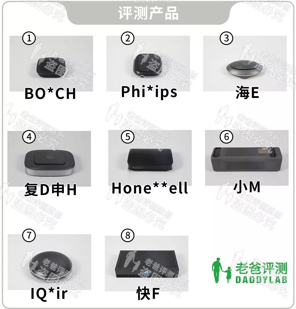 汽车空气净化器雾霾,汽车pm2.5空气净化器有用吗